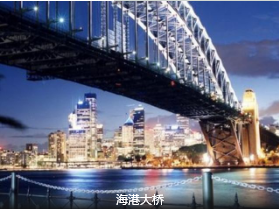 【畅爽海陆空】澳大利亚新西兰11日 北京起止 西安转机